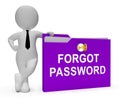 Forgot Password Folder Shows Login Authentication Invalid - 3d Illustration