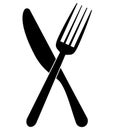 Fork and knife sign