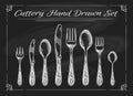 Fork spoon knife on chalkboard Royalty Free Stock Photo