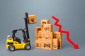 Forklift with boxes and red arrow down. Drop of performance production of goods. Import export trading, economic recession. Low Royalty Free Stock Photo