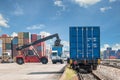 Forklift handling container box loading to freight train Royalty Free Stock Photo