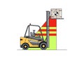 Forklift instability with a raised load. Royalty Free Stock Photo