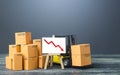 Forklift near boxes and easel with red arrow down. Decline trade and production rates, decreased sales. Low import export.