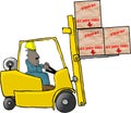 Forklift operator