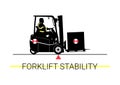 Forklift stability.