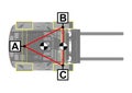 Forklift stability triangle.