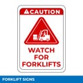 Forklift Traffic Caution Signs with Warning Message for Warehouse or Industrial Areas, Easy To Use And Print Design Templates.