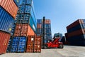 Forklift truck handling cargo shipping container box in logistic shipping  container yard. Import export and marine insurance Royalty Free Stock Photo