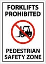 Forklifts Prohibited Safety Zone Sign On White Background