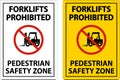 Forklifts Prohibited Safety Zone Sign On White Background