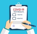 Form of covid report. Medical checklist with laboratory clinical result of coronavirus after test. Doctor registered, record virus