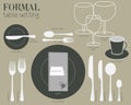 FORMAL TABLE SETTING