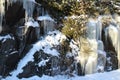 Formation of icicles on the mountain side