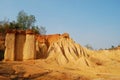 Formation pedestal mushroom rocks of Phae Mueang Phi Forest Park originated from soil landscape and natural erosion of sandstone