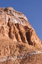 Formations in Palo Duro Canyon Royalty Free Stock Photo