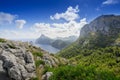 Formentor Landscape Mallorca Balearic island Spain Royalty Free Stock Photo