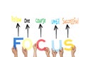 Forming Focus acronym with people holding colorful alphabets Royalty Free Stock Photo