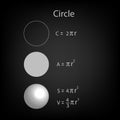 Formula of circle, circumference, area, surface and volume on black background. Equation area of mathematics. Education and