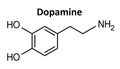 Dopamine formula, chemical molecule structure