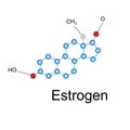 The formula of estrogen Royalty Free Stock Photo