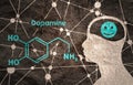 Formula hormone dopamine.