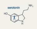 Formula hormone serotonin. Royalty Free Stock Photo