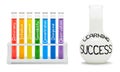 Formula of learning success. Concept with colored flasks.