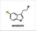 Formula of serotonin on a white background.Hormone of happiness and joy.