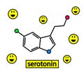 Formula of serotonin on a white background. Hormone of happiness. Vector