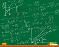 Formulas written on a chalkboard Royalty Free Stock Photo