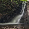 Forsakar Waterfall in Sweden