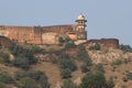 Jaigarh Fort, Jaipur