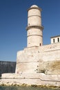 Fort Saint Jean, Marseille