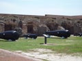 Fort Sumter Cannons Royalty Free Stock Photo