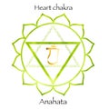 Forth chakra anahata on green watercolor background