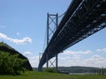 The Forth Road Bridge