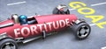 Fortitude helps reaching goals, pictured as a race car with a phrase Fortitude on a track as a metaphor of Fortitude playing vital