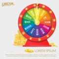 Fortune spinning wheel. Gambling concept, win jackpot in casino Royalty Free Stock Photo