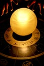 Fortune Teller With Crystal Ball On Horoscope With Zodiac Signs Like Astrology Concept