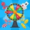 Fortune wheel concept. Casino lucky wheel game, gambling fortune wheel with dice, cards, and chips vector background