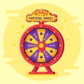 Fortune wheel winner. Lucky chance spin wheels game, modern turning money roulette and gambling vector flat poster Royalty Free Stock Photo