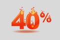 Forty percent discount, numbers on fire