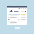 Forum Wireframe