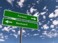 Forward - Backward traffic sign on blue sky