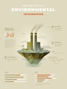Fossil fuel power plant infopgraphics