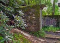 Remains of Hydropower Plant along Catawba River