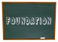 Foundation Word Chalkboard Learn Business Principles Start Basis Royalty Free Stock Photo