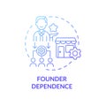 Founder dependence issue concept icon