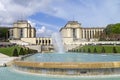 Fountain in front of the Palais de Chaillot.