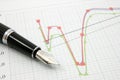 Fountain pen on business chart Royalty Free Stock Photo